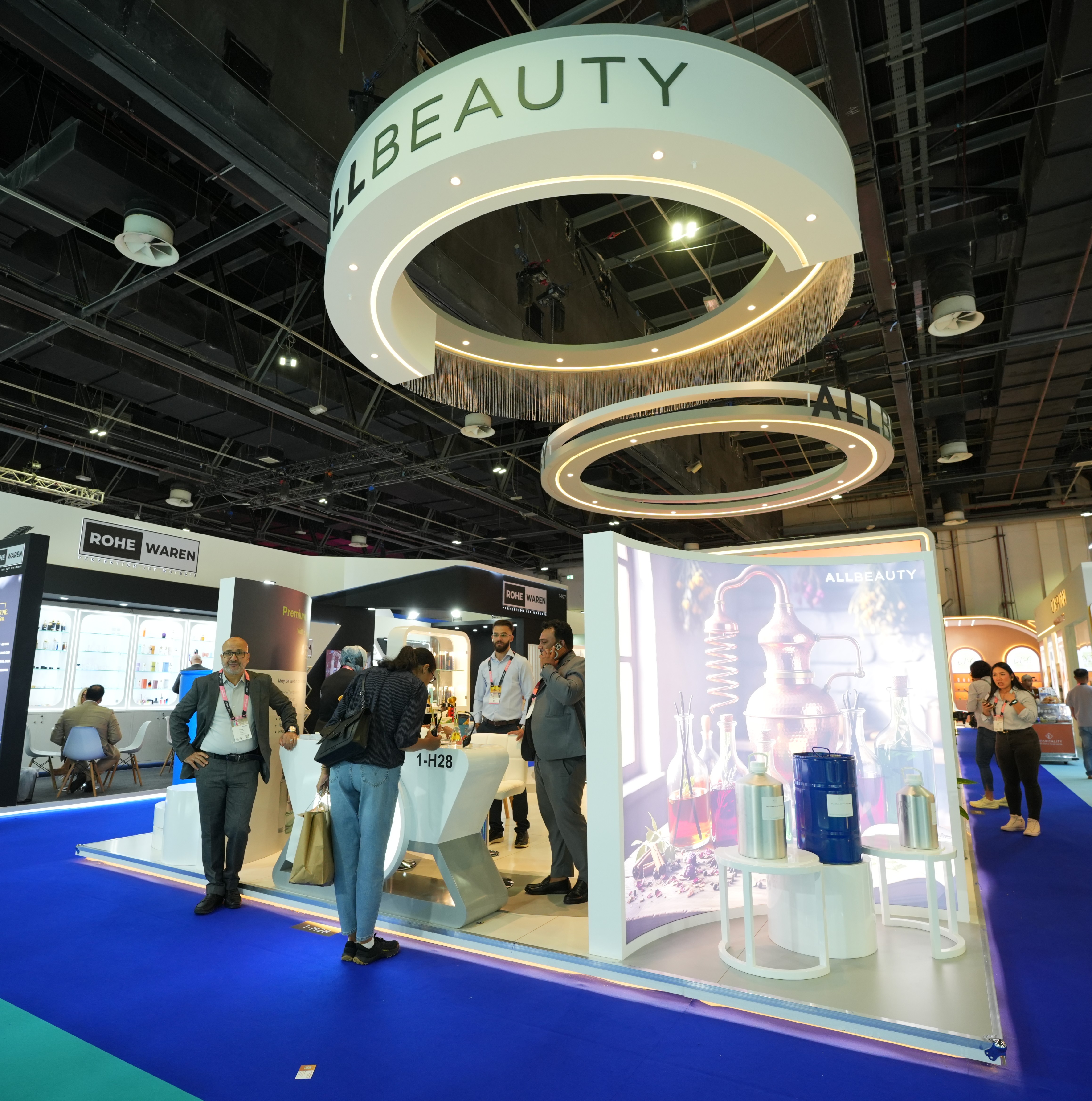 ALL BEAUTY - BEAUTYWORLD 2025